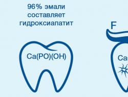 Новости стоматологии - гидроксиапатит защищает зубы от кариеса Зубная паста для чувствительных зубов EQMAXON NAVI Maxon Sirin Doctor Toothpaste
